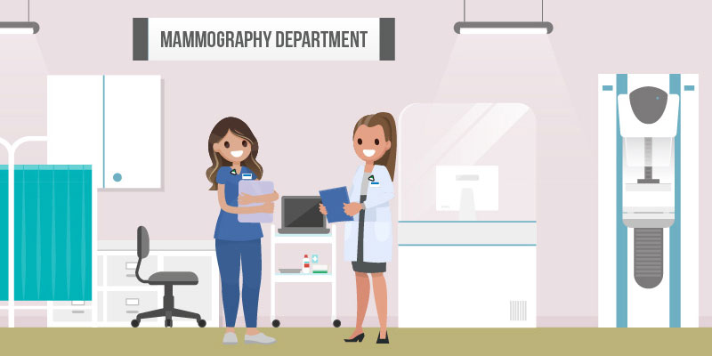 Mammography Toolkit