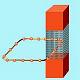 Physics_ModuleThree