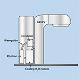 RT_Physics_Module2-1