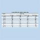 RT_Physics_Module4