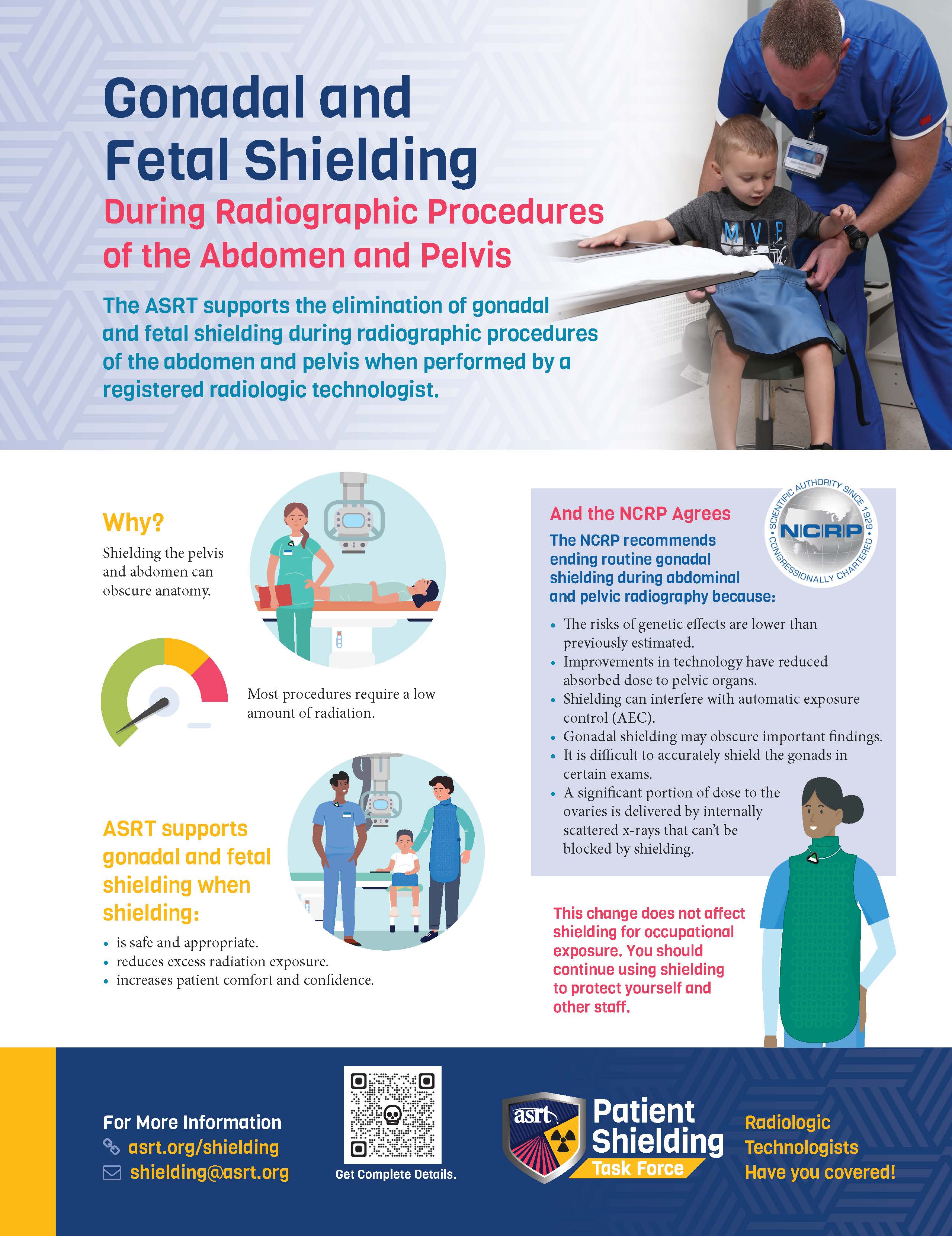 Gonadal and Fetal Shielding
