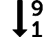sort7